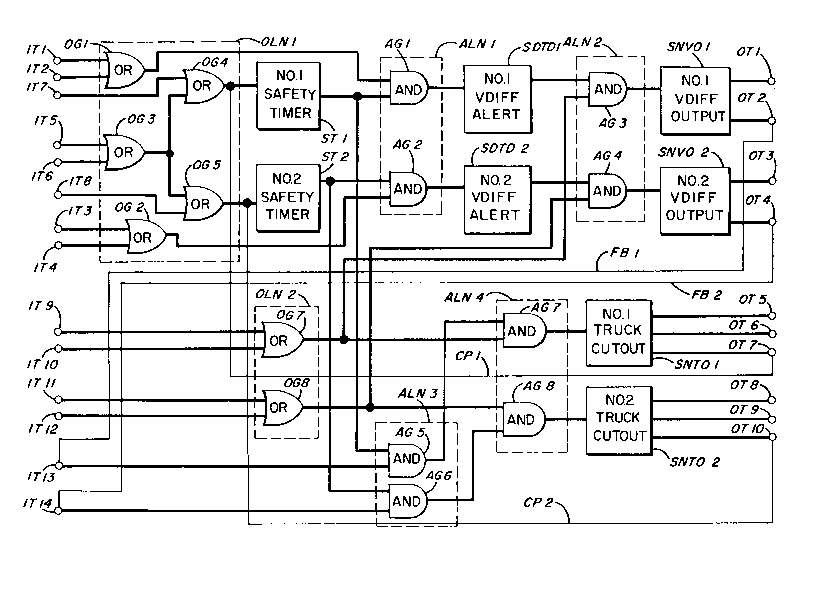 A single figure which represents the drawing illustrating the invention.